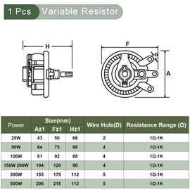 YOKIVE 50W 1Ohm Rheostat, Ceramic Rheostat Adjustable Resistor High Power Wirewound Potentiometer Variable Resistor with Variable Control Knob Cover
