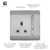 Trendi 1 Gang Artistic Modern Glossy 13 Amp Switched Tactile