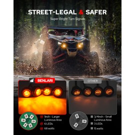 Benlari UTV ATV Turn Signal Kit - Brighter Smoked Prism Lamp Shell & Louder 110DB Horn - Universal Turn Signal Kit for UTV Polaris Ranger RZR XP Turbo, ATV Can-Am x3, Kawasaki, CFMOTO, Golf Cart