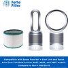 Fette Filter - 968125-03 Premium 360° Glass Filter Compatible with