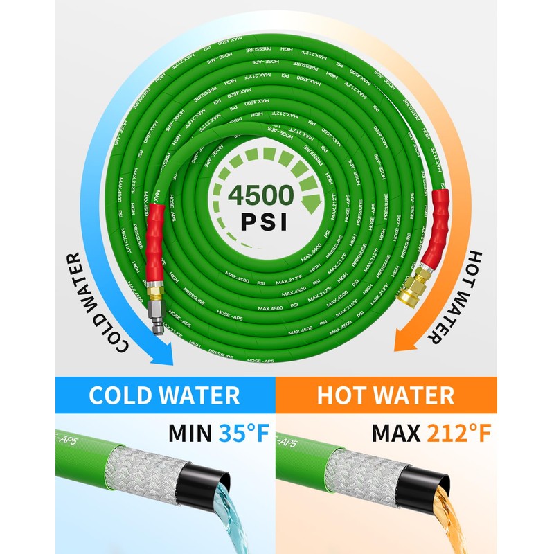 TechSweepPro Pressure Washer Hose 50FT 3/8" for Cold and Hot