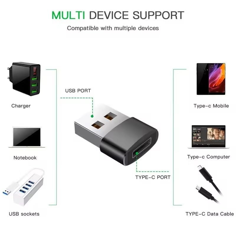 Perkin Type C female to USB Male Converter Connector Data