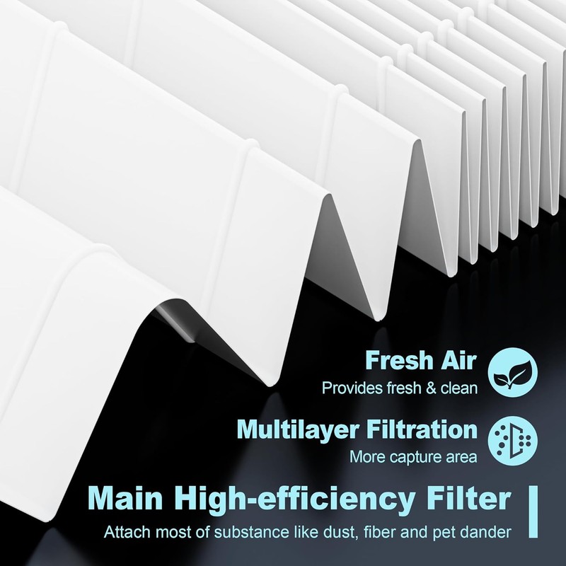 HPA300 Filter Replacement for Honeywell HPA300 Series Air Purifiers HPA300,