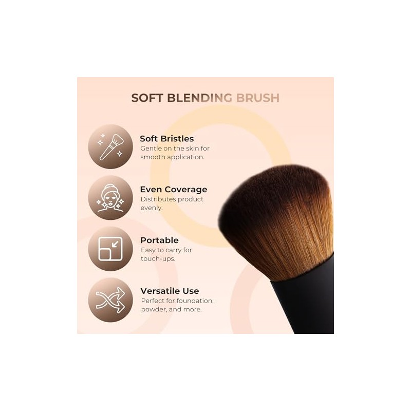 Sweet Face Minerals 4 Pc Size Kit with Kabuki Mineral