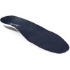 Slimflex Carbon Supination Orthotic Insoles - Orthotic for Supinators with