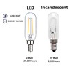 Sunaiony E12 Candelabra Bulb 25W T6 LED Bulb Dimmable 3000K
