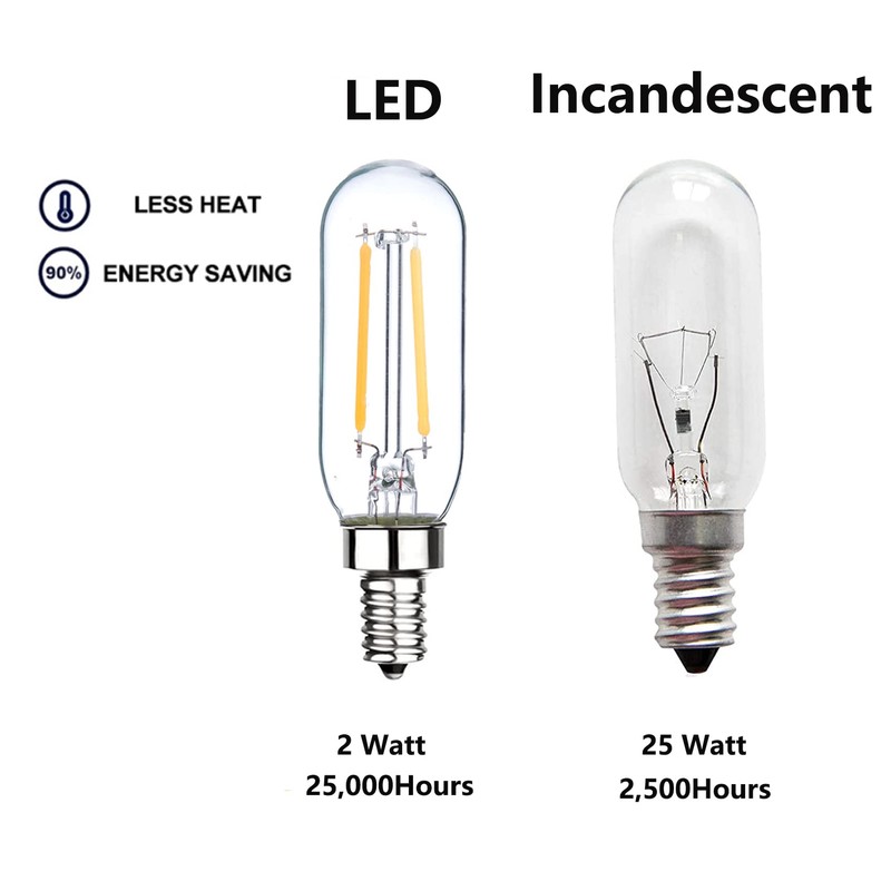 Sunaiony E12 Candelabra Bulb 25W T6 LED Bulb Dimmable 3000K