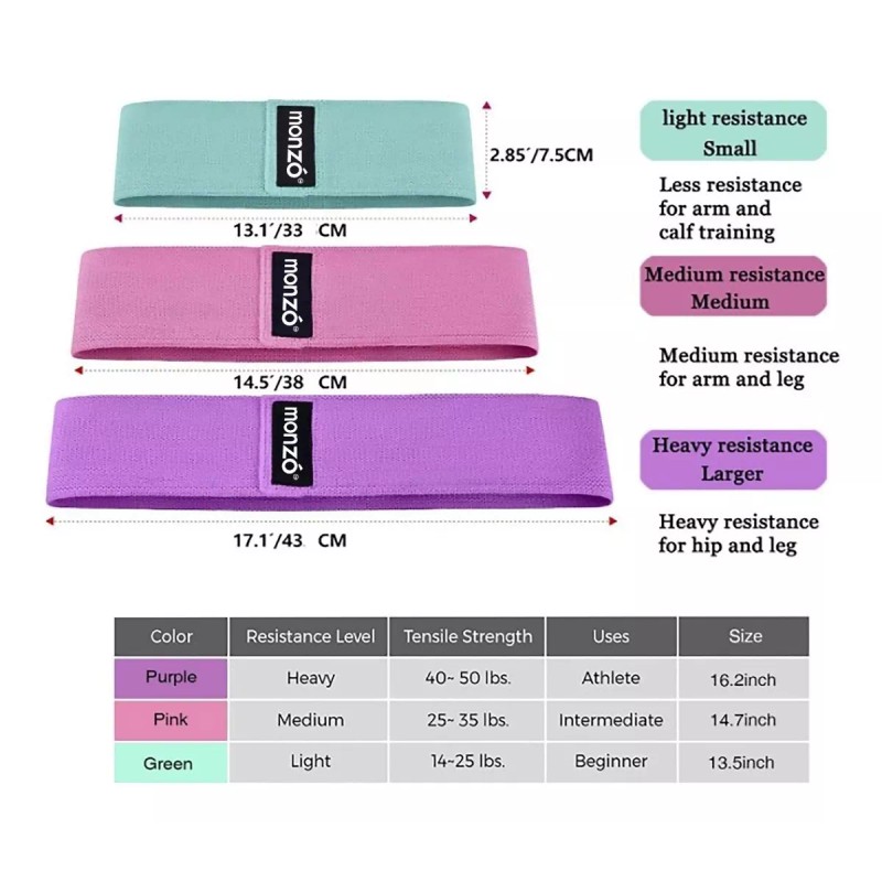 Monzó Hip Bands, Ligas Resistencia, Bandas Resistencia, Paquete 3