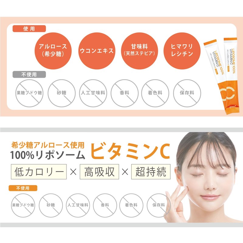 GoCLN Liposome, Vitamin C, 100% Lipo C, 12 Packets, High