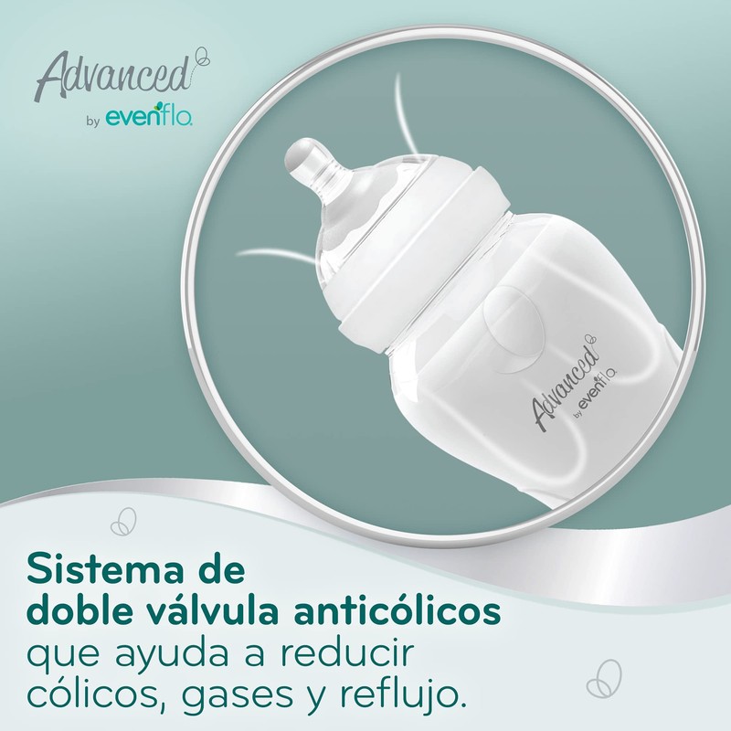Advanced by Evenflo, Mamila Anticólicos, Cuello Ancho, Flujo Rápido, Paquete