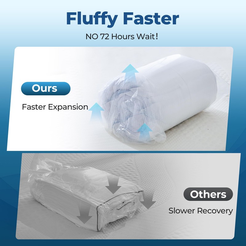 BDEUS 4 Inch Dual Layer Memory Foam Mattress Topper Full