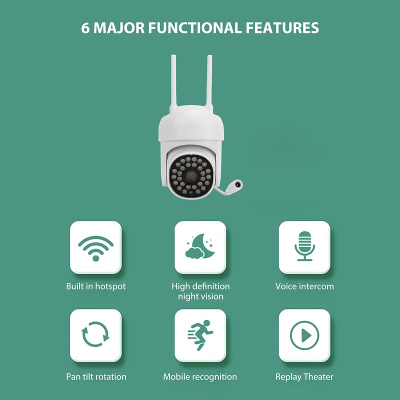 A13 Home Security Camera 1080P Night Vision Security Camera Motion