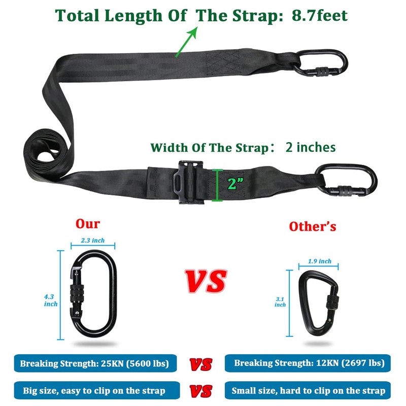 Huntury Linemans Belt For Hunting, Tree Climbing Strap, Adjust Length