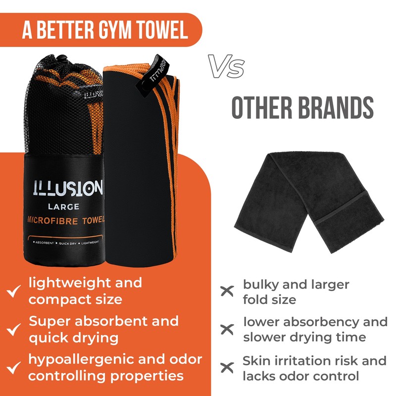 illusion Extra Large Microfibre Towel (80x180 cm) – Compact, Lightweight