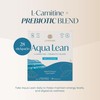 PURE Aqua Lean | L-Carnitine & Prebiotics for Energy Support