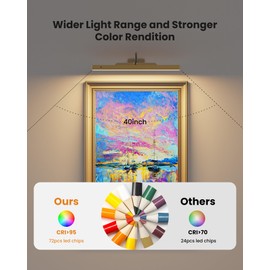 Wireless Picture Light Battery Operated, 16.55in Picture Light for Wal, 2Pack Rechargeable 5000mAh Battery Wall Sconce for Wall Pictures, Gallery Artwork, Paintings, Portraits, Dartboards- Brass