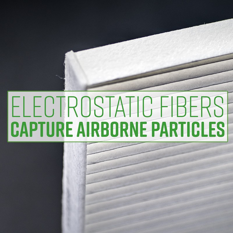 Ecogard XC36154 Cabin Air Filter