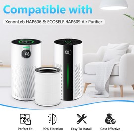 CFKREYA HAP609 HAP606 Replacement Filter for XenonLab VisionAir, FreAire & ECOSELF HAP609 Air Purifiers, 3-Stage Filtration with Activated Carbon