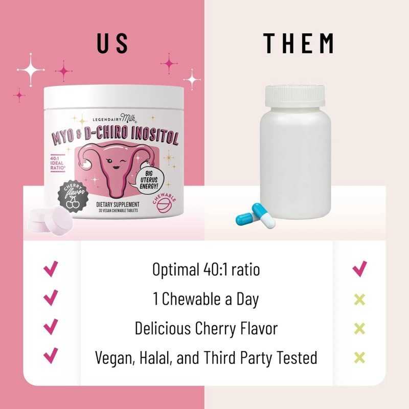 Legendairy Milk Pure Inositol Chewable Tablets Myo-Inositol & D-Chiro Hormonal
