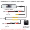 GreenYi - Cable de extensión de vídeo para cámara de