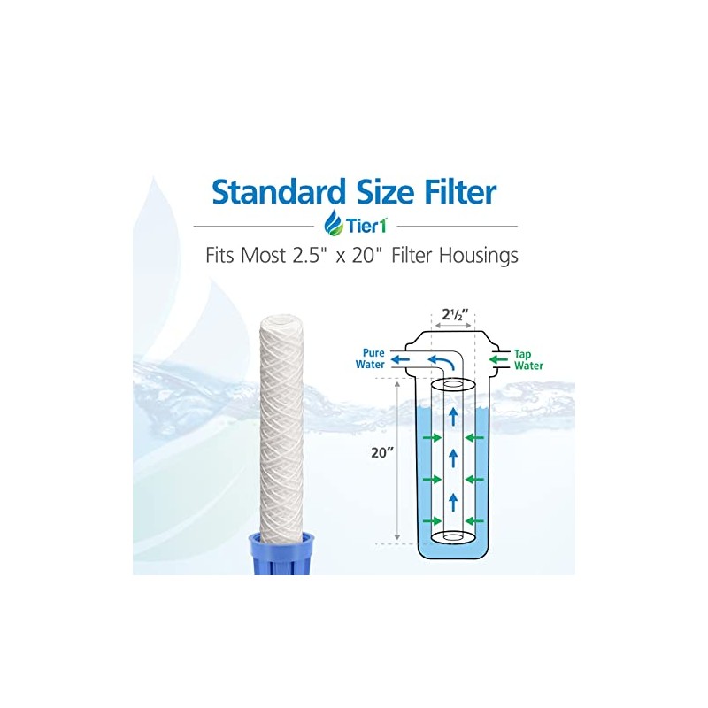 Tier1 20 Micron 20 Inch x 2.5 Inch | 6-Pack