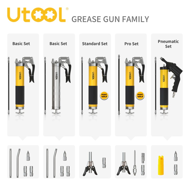 UTOOL Grease Gun, 8000 PSI Heavy Duty Pistol Grip Grease