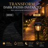 Solar Pathway Lights for Outdoor Decor – Waterproof Tungsten-Style Garden