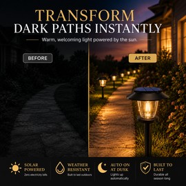 Solar Pathway Lights for Outdoor Decor – Waterproof Tungsten-Style Garden Lights for Yard and Walkway