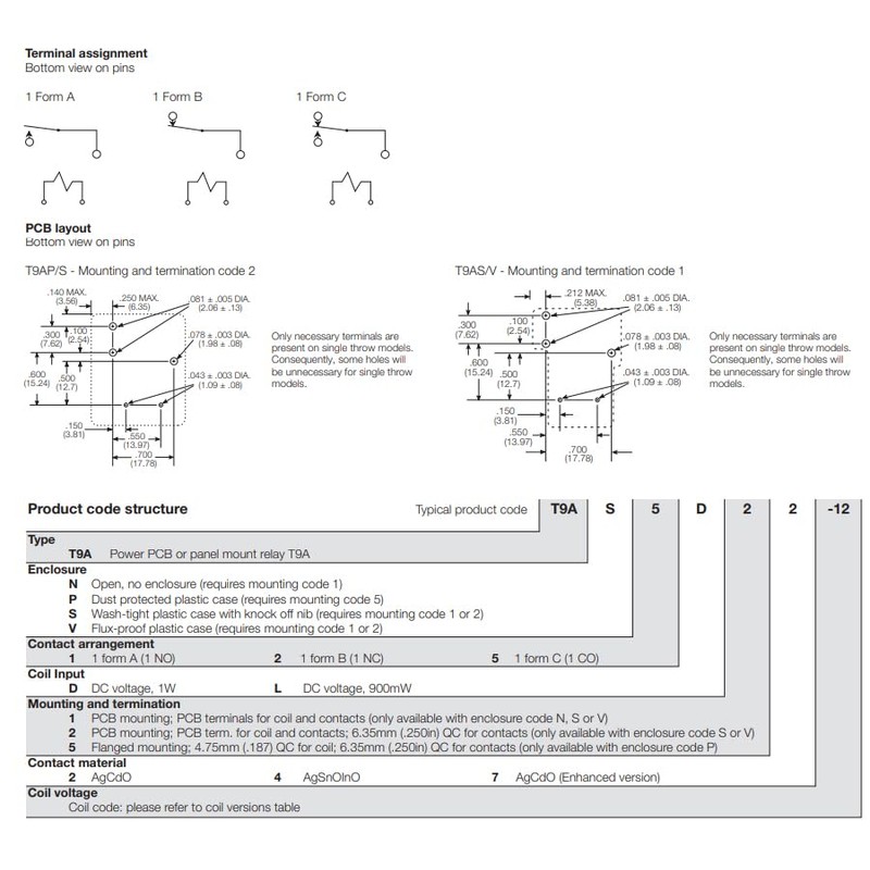 2X T9AS1D22-24 PCB Mount Relay 240VAC High Breaking Capacity SPST-NO