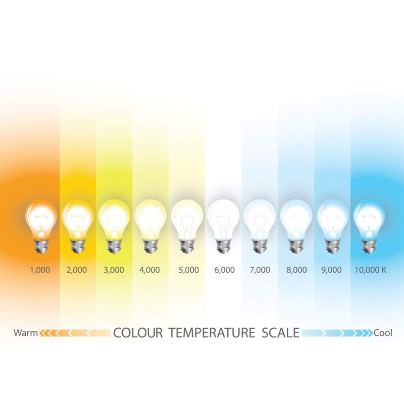 Prolite 7w LED GLS 6400K E27 ES Screw Cap Daylight