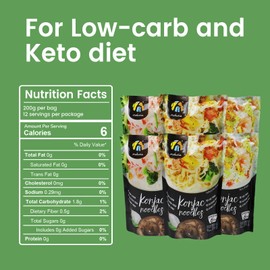 Hethstia Shirataki Noodle Low-Carb Pasta and Rice Variety Pack- Spaghetti, Fettuccine and Rice, Low Calorie Konjac Pasta Gluten Free, Vegan, Keto and Paleo-Friendly(9.52 oz, 6 Packs)