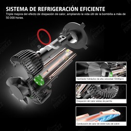 PUNKZZ Focos Led Alta Y Baja Luces 36000lm H1/H3/H4/H7/H11/H13/9007/9005/9006/9007 Canbus,Kit De Faros Led H4 para Auto,Bombillas LED para Faros Delanteros, 2 Unidades (H7)