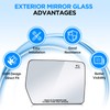 BDFHYK Passenger Right Side Heated Mirror Glass Compatible with F150