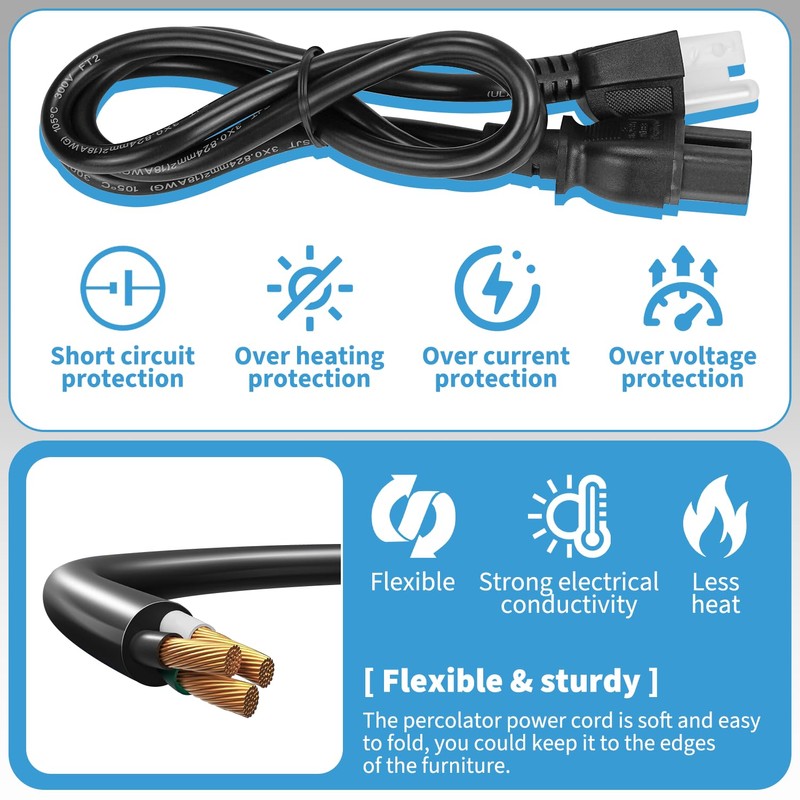 HASMX 3 Prong Power Cord 36" for Smokehouse LJ Little