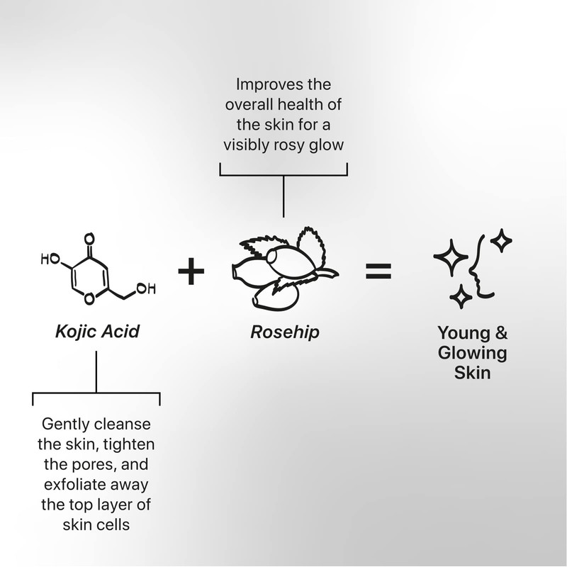 Kojie San Skin Brightening Cleanser + Toner with Hydromoist 100ml