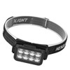 LED Headlamp Motion Sensing IPX4 Waterproof 5 Gears Rotatable USB