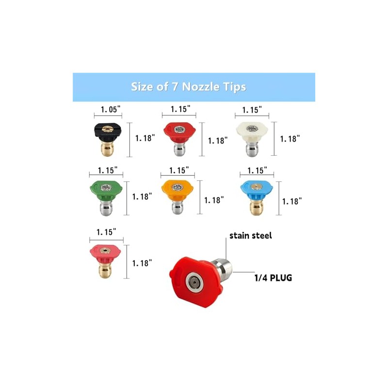 Durable Pressure Washer Tips, Easy to Use 4000 PSI Pressure