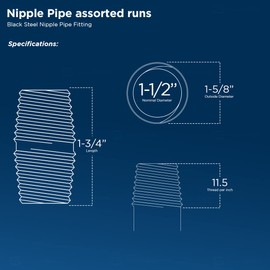 Everflow Supplies NPBL1500 Close Black Steel Nipple Pipe Fitting with 1-1/2" Nominal Size Diameter