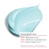 Clarins SOS Hydra Mask