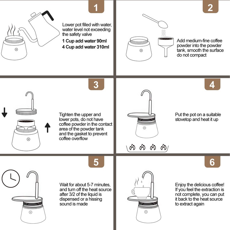 Uncoated 1 Cup Single Tube Moka Pot 304 Thickened Stainless