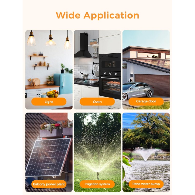 Refoss Smart Relay Switch with Current Measurement Compatible with Home