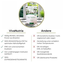 VivaNutria Goji Presslinge 1000 Stück I 500g | Rohkostqualität I 100% reine Tabletten | Laktosefrei und Glutenfrei I aus kontrolliertem Anbau und laborgeprüft I vegan