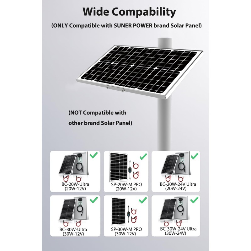 Adjustable Solar Panel Pole Mounting Bracket Rack Kit for 20W