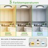 zemty LED Ceiling Light with Motion Sensor, 23 cm, 18