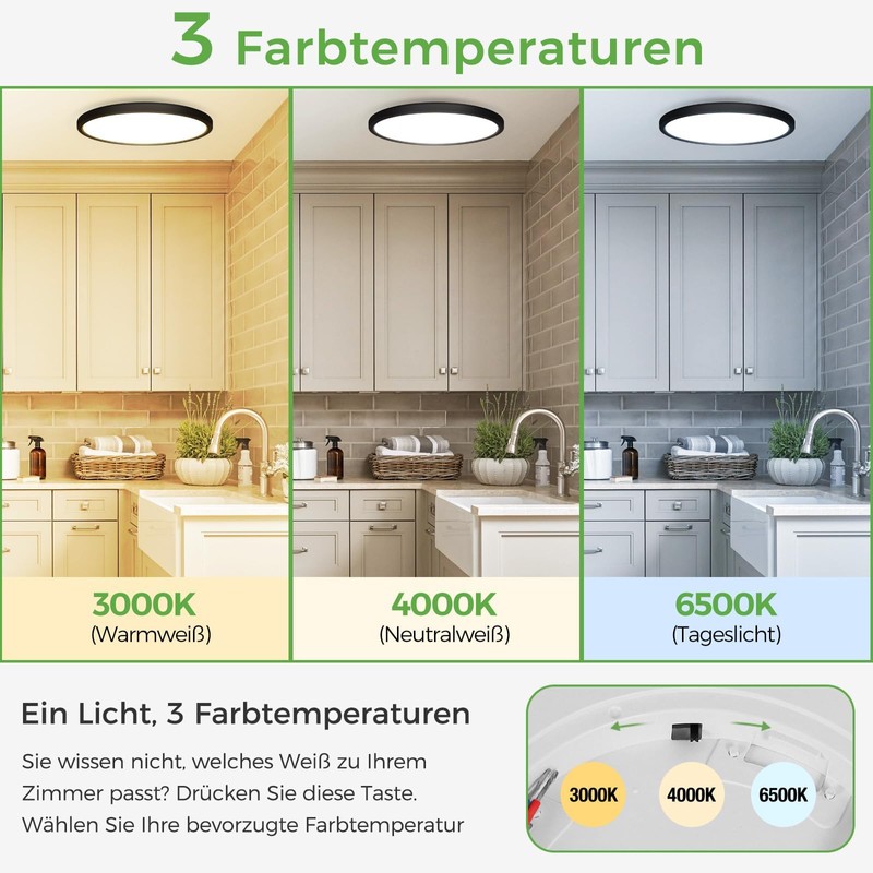 zemty LED Ceiling Light with Motion Sensor, 23 cm, 18