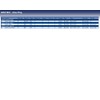 Blue Print ADS71801 Glow Plug