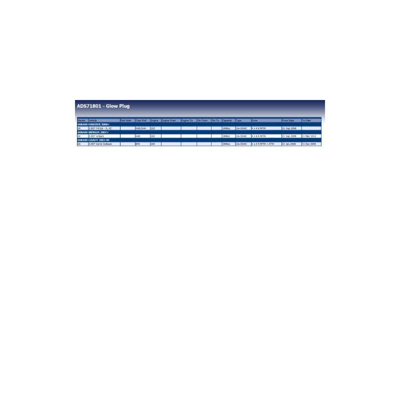 Blue Print ADS71801 Glow Plug