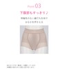 Wacoal (ワコール) Girdle Short Length, High Hip Lift, Slim Lower