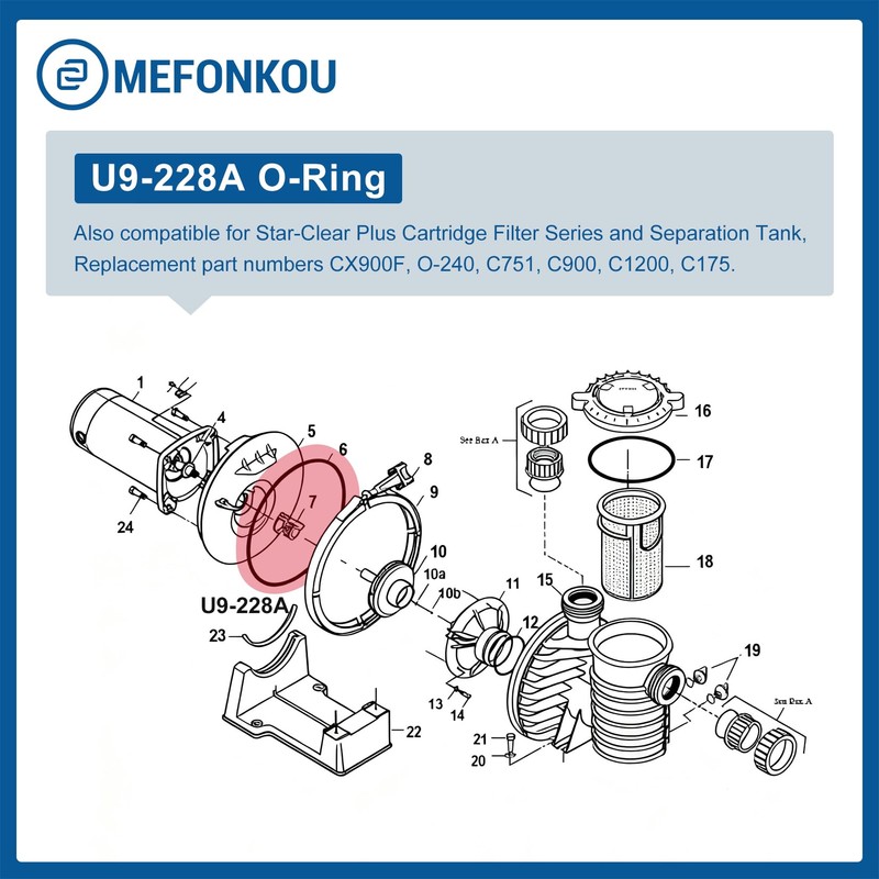 MEFONKOU U9-228A Pump Seal Plate Clamp O-Ring for Sta Rite