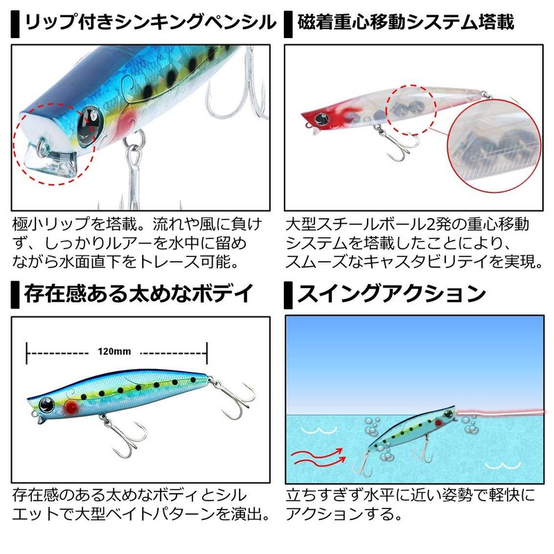 Daiwa Morethan Galba Strong Sea Bass Sinking Pencil 120S Not-Ya-Jo